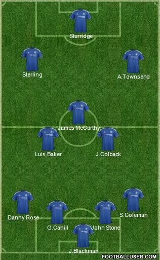 Chelsea Formation 2015