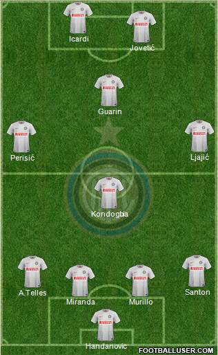 F.C. Internazionale Formation 2015