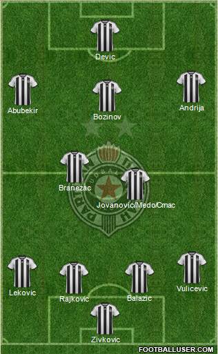 FK Partizan Beograd Formation 2015
