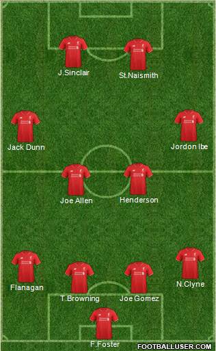 Liverpool Formation 2015