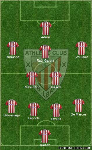 Athletic Club Formation 2015