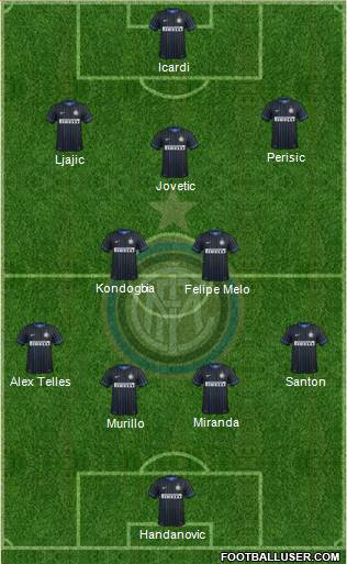 F.C. Internazionale Formation 2015