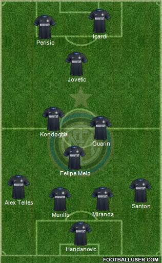F.C. Internazionale Formation 2015