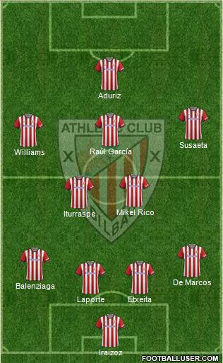 Athletic Club Formation 2015
