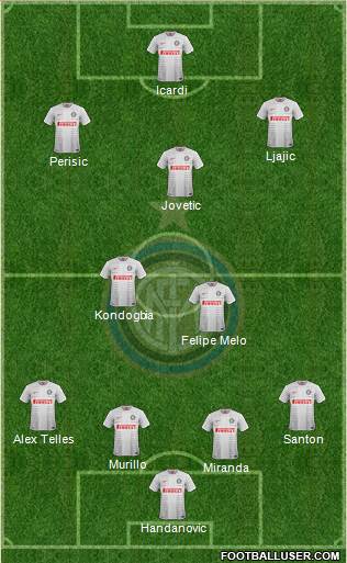 F.C. Internazionale Formation 2015