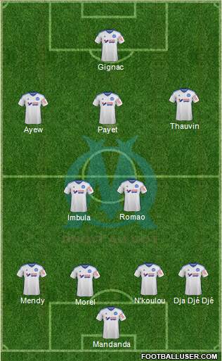 Olympique de Marseille Formation 2015