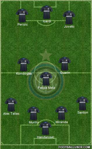 F.C. Internazionale Formation 2015