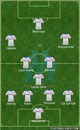 Olympique de Marseille Formation 2015