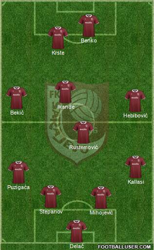 FK Sarajevo Formation 2015