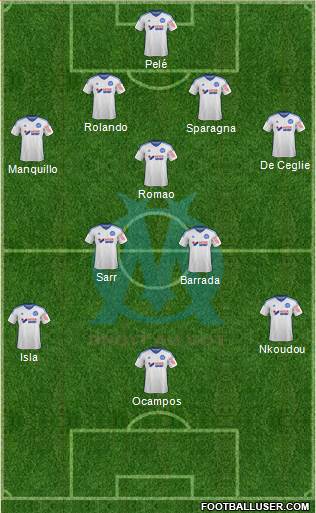 Olympique de Marseille Formation 2015