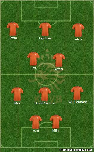 Holland Formation 2015