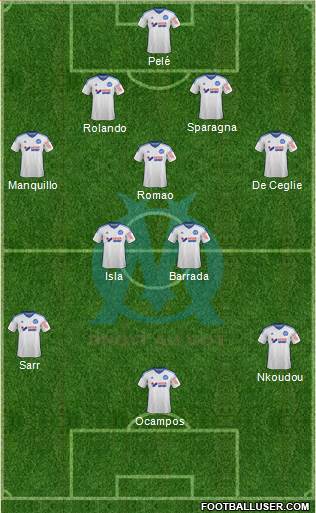 Olympique de Marseille Formation 2015