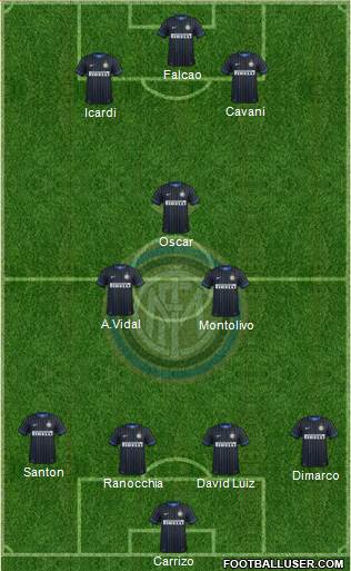 F.C. Internazionale Formation 2015