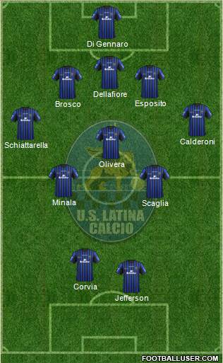 Latina 3-5-2 football formation