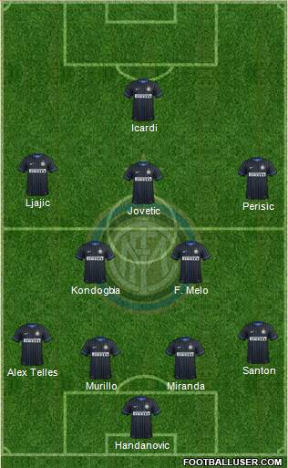 F.C. Internazionale Formation 2015