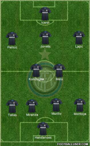F.C. Internazionale Formation 2015