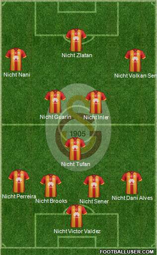 Galatasaray SK Formation 2015