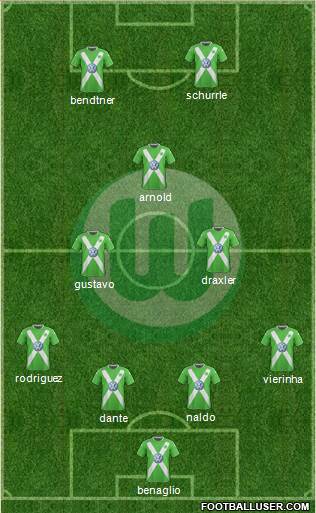 VfL Wolfsburg Formation 2015