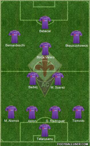 Fiorentina Formation 2015