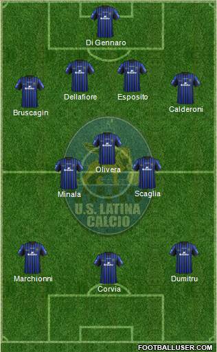 Latina Formation 2015
