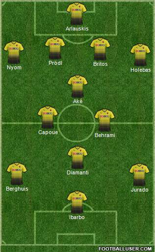 Watford Formation 2015