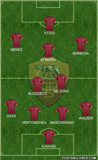 AS Roma Formation 2015