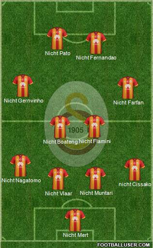 Galatasaray SK Formation 2015