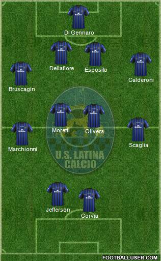 Latina 4-4-2 football formation
