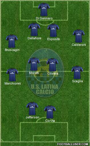 Latina Formation 2015