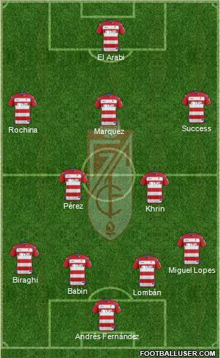 Granada C.F. Formation 2015