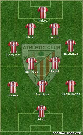 Athletic Club Formation 2015