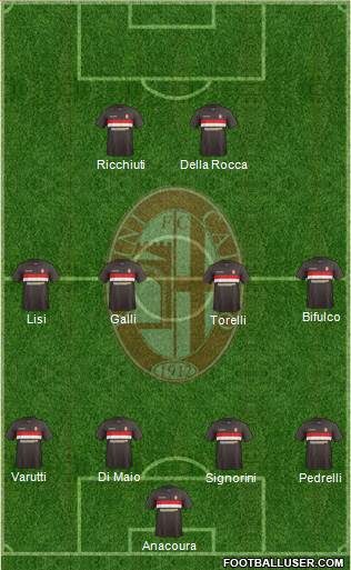 Rimini Formation 2015