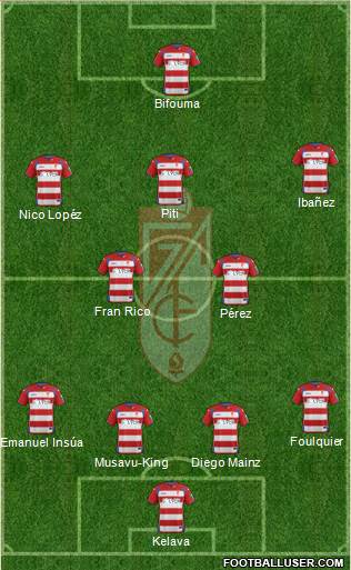 Granada C.F. Formation 2015