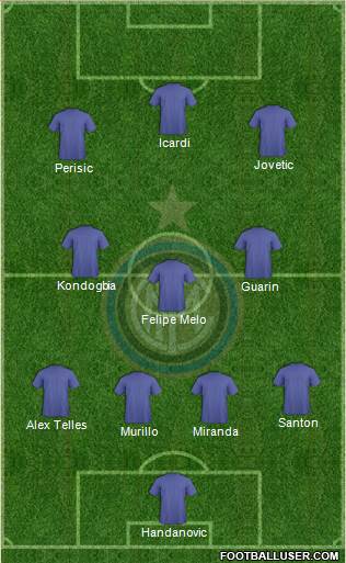 F.C. Internazionale Formation 2015