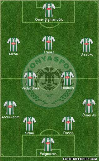 Konyaspor Formation 2015