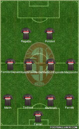 Rimini Formation 2015