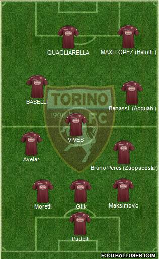 Torino Formation 2015
