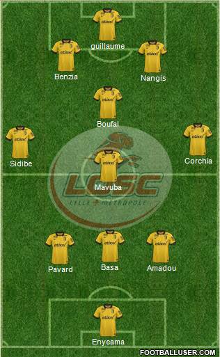 LOSC Lille Métropole Formation 2015