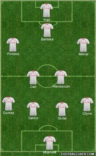 Liverpool Formation 2015