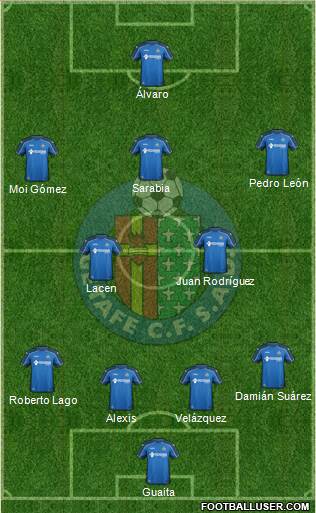 Getafe C.F., S.A.D. Formation 2015