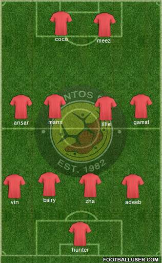 Santos Football Club Formation 2015