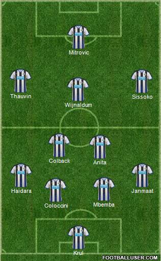 Newcastle United Formation 2015