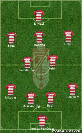 Granada C.F. Formation 2015