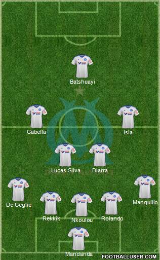 Olympique de Marseille Formation 2015