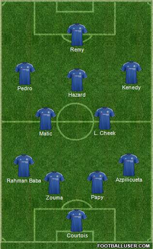 Chelsea Formation 2015