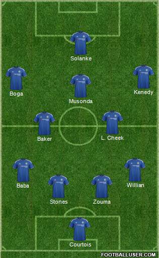 Chelsea Formation 2015