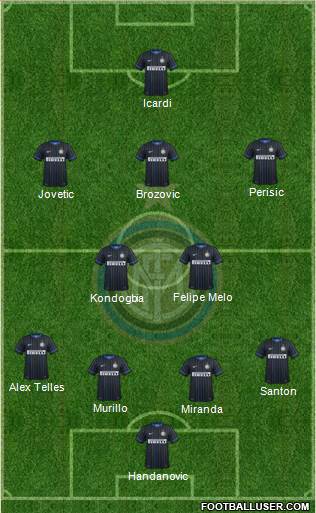 F.C. Internazionale Formation 2015