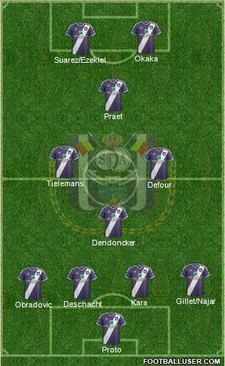 RSC Anderlecht Formation 2015