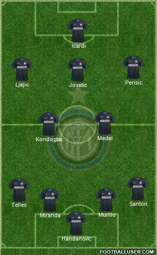 F.C. Internazionale Formation 2015
