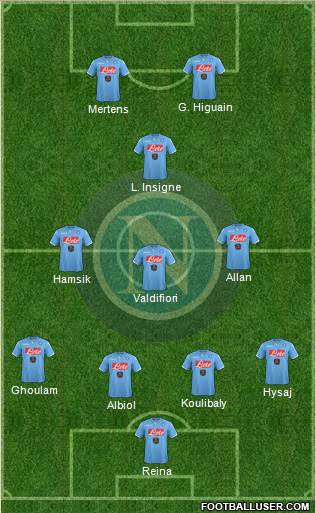 Napoli Formation 2015